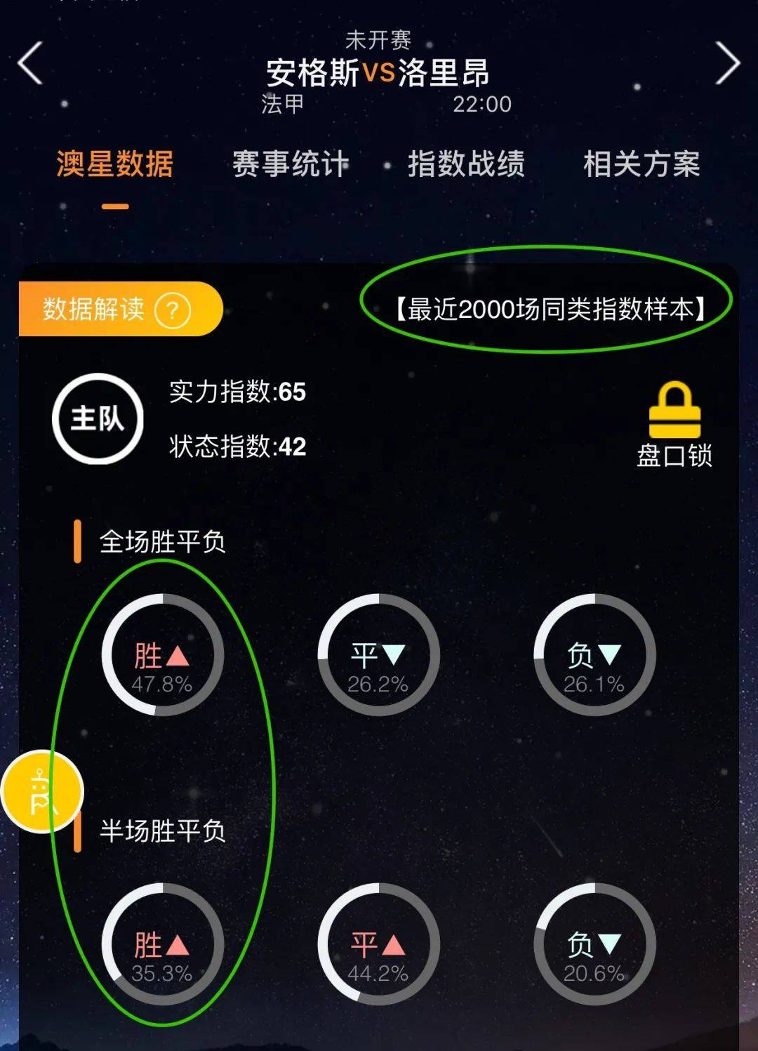 隆索具